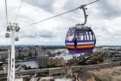London Cable Car